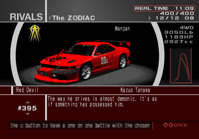 The Zodiac - Red Devil