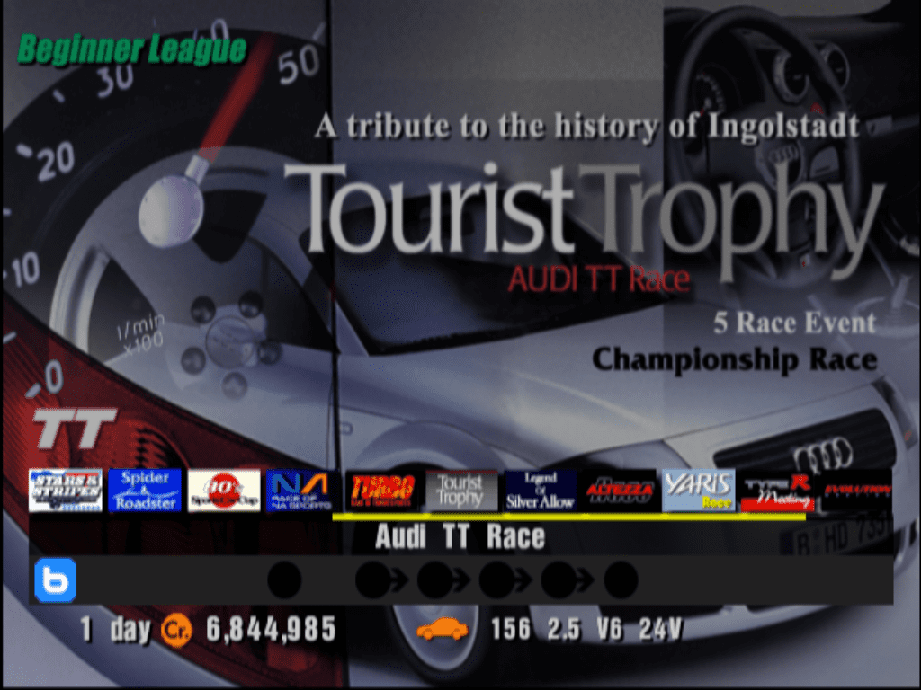 Tourist Trophy