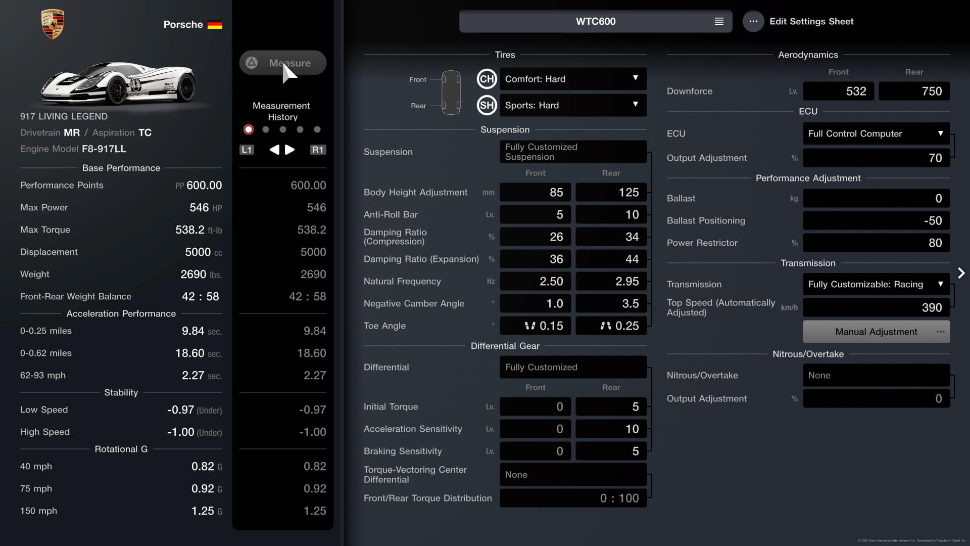 W70 WTC600 tale of the tape