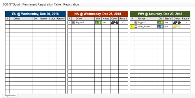 Week 57 Reg Table