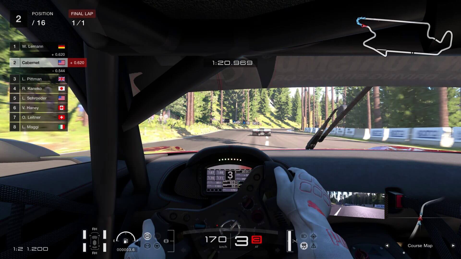 Gran Turismo 4 Had a Secret Cockpit View – GTPlanet