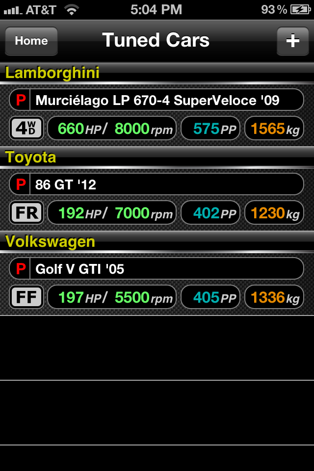 Page 2, Gran Turismo 5 Tech Analysis