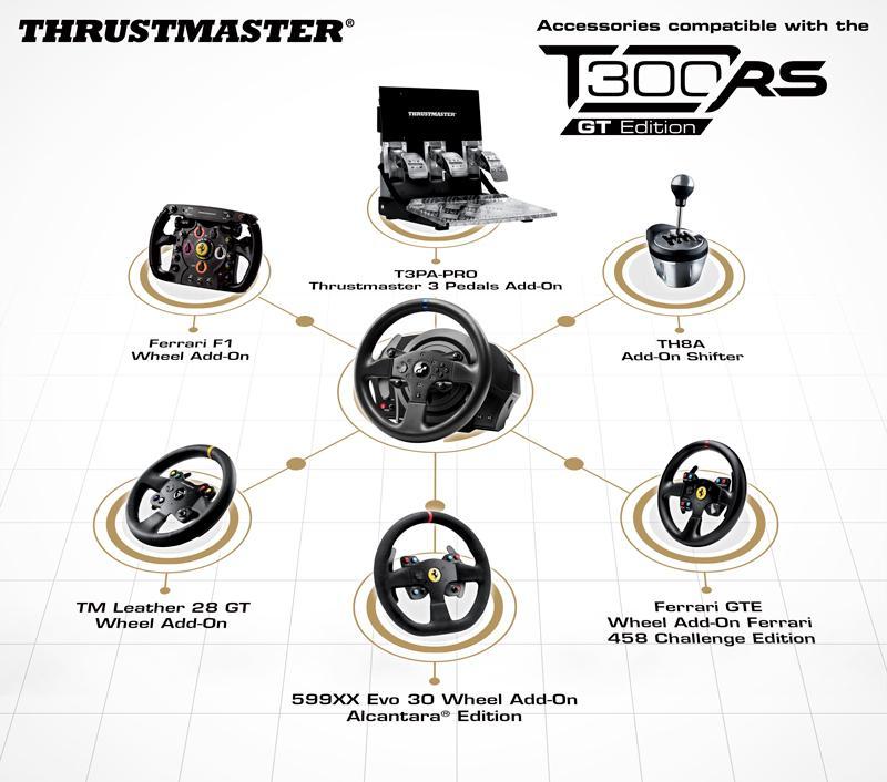 Thrustmaster T300 RS GTE Alcantara - Recensione