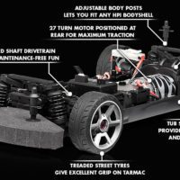 Remote Control Ford GT LM Spec II – GTPlanet