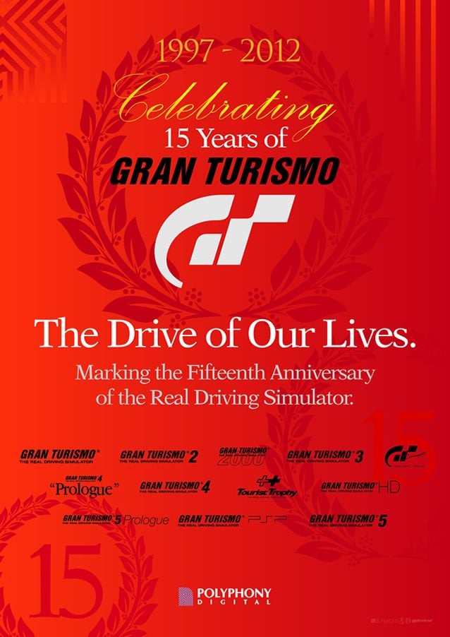 Gran Turismo 4 First Preview (Demo Disk) - Sony PlayStation 2 PS2 - Japan
