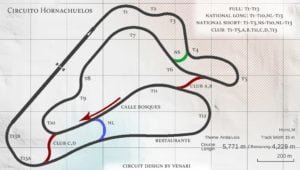 GT6-Circuito-Hornachuelos-Map