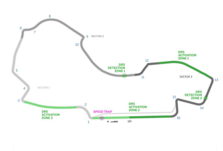 Formula One Adjusts Start Light Position, Adds Third DRS Zone to Albert ...