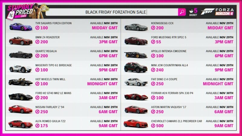 Forza 4 Horizon best deals, price and new features, London Evening  Standard
