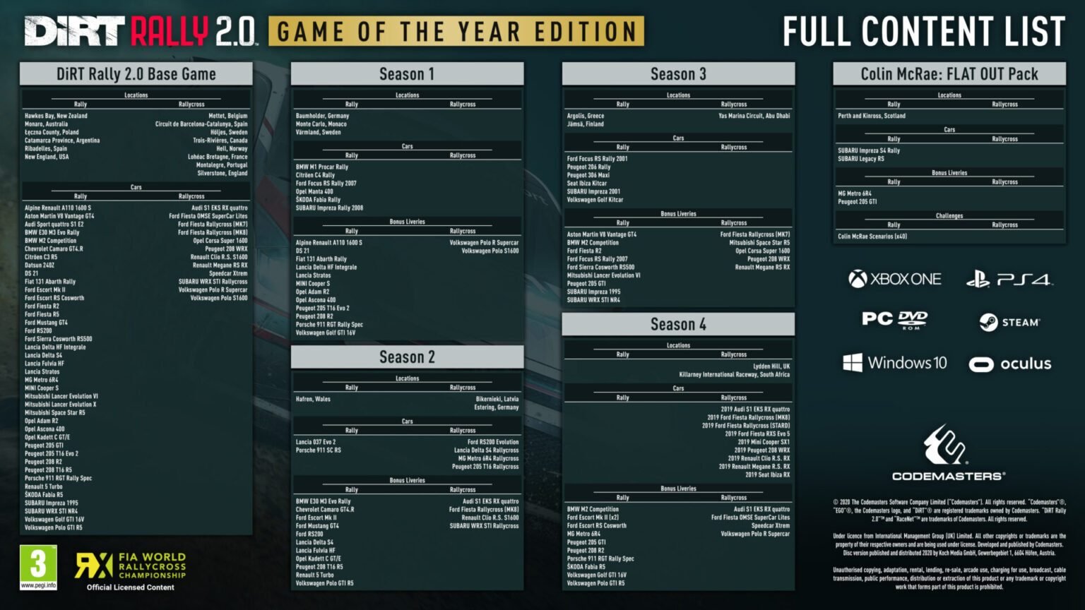 DiRT Rally 2.0 Game of the Year Edition Includes All 4 Seasons of Content and More, Available