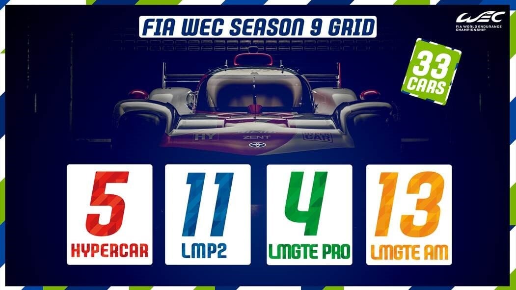 FIA WEC – GTPlanet
