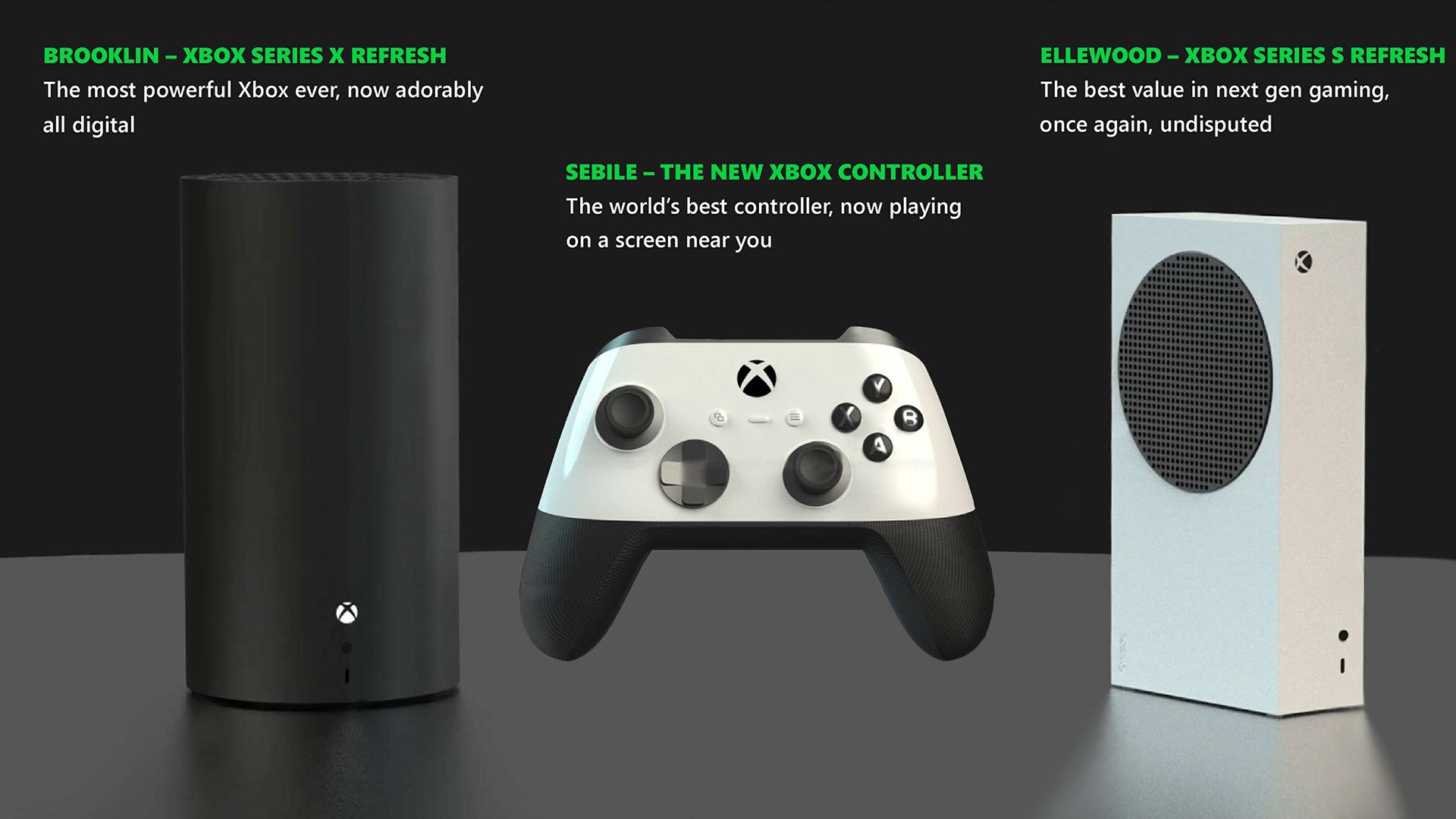Microsoft Xbox leak: games, devices, plans exposed